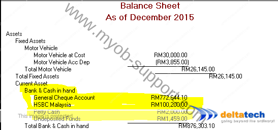 myob detailed balance sheet - level 4 report